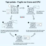 Troubleshooting Fan CPU Issues