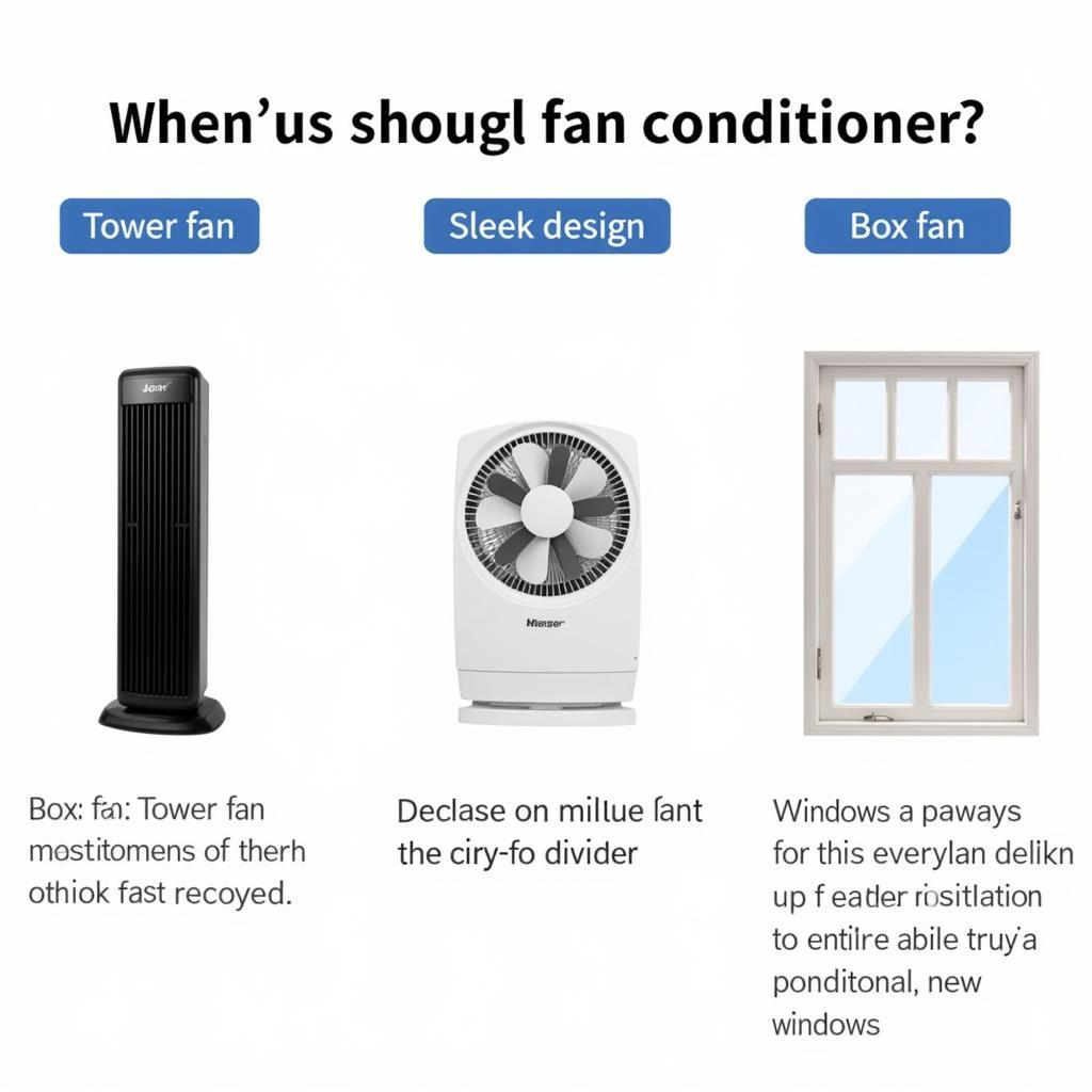 Different Types of Fan Conditioners