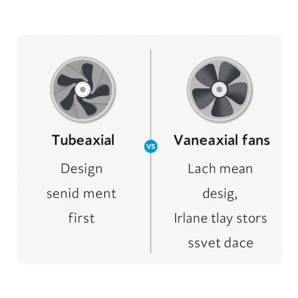 Different Types of Industrial Axial Fans 