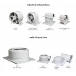 Different types of industrial exhaust fans