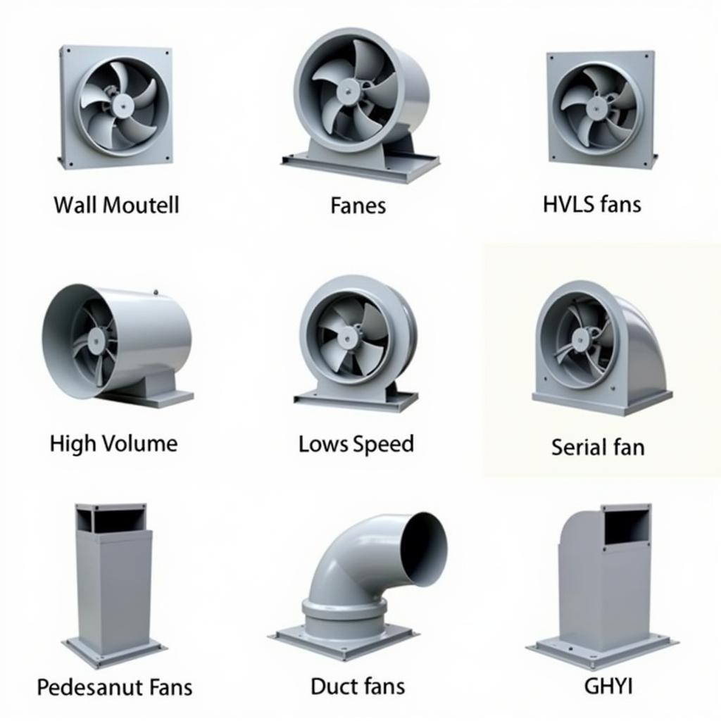 Different Types of Industrial Fans for Various Applications