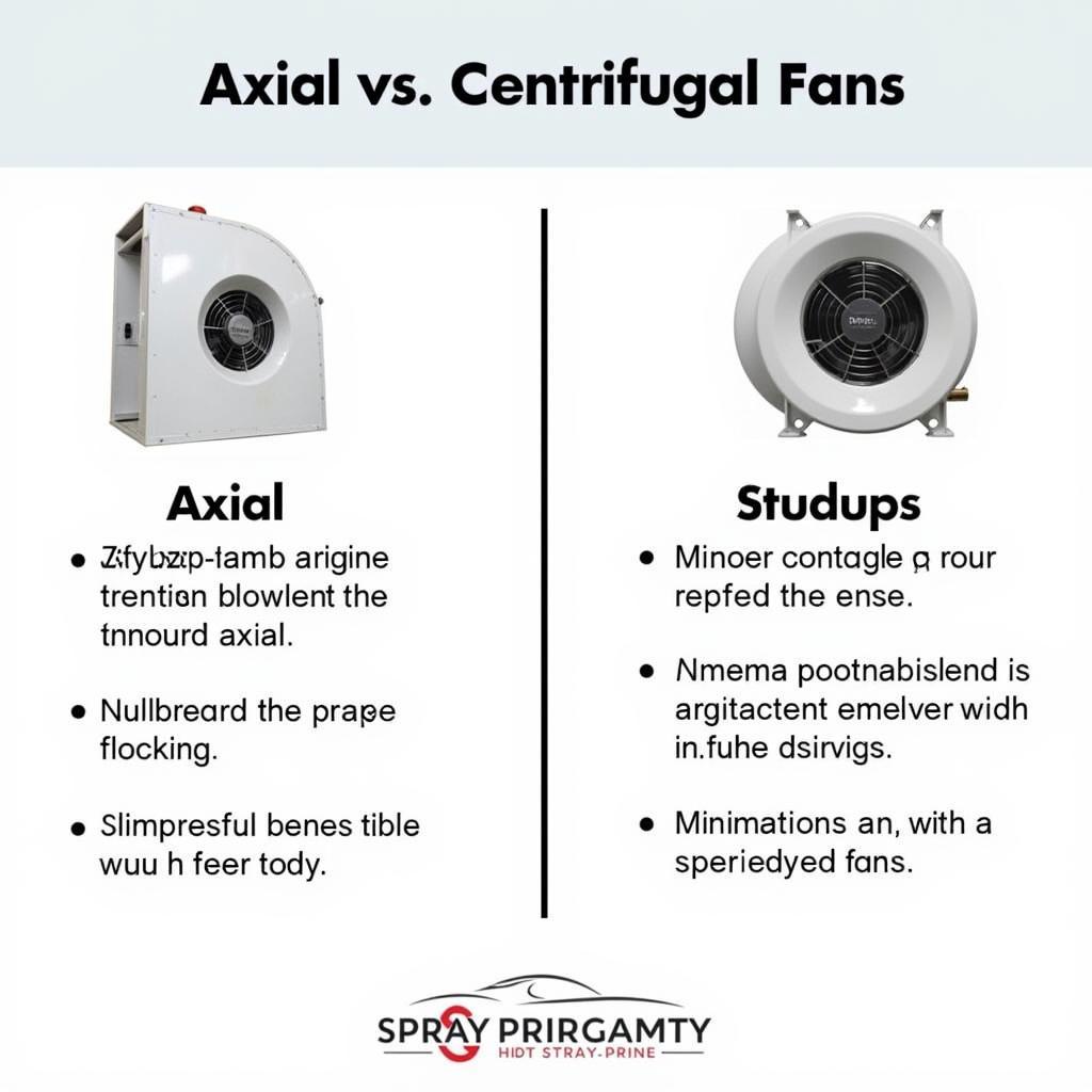 Types of Spray Booth Fans