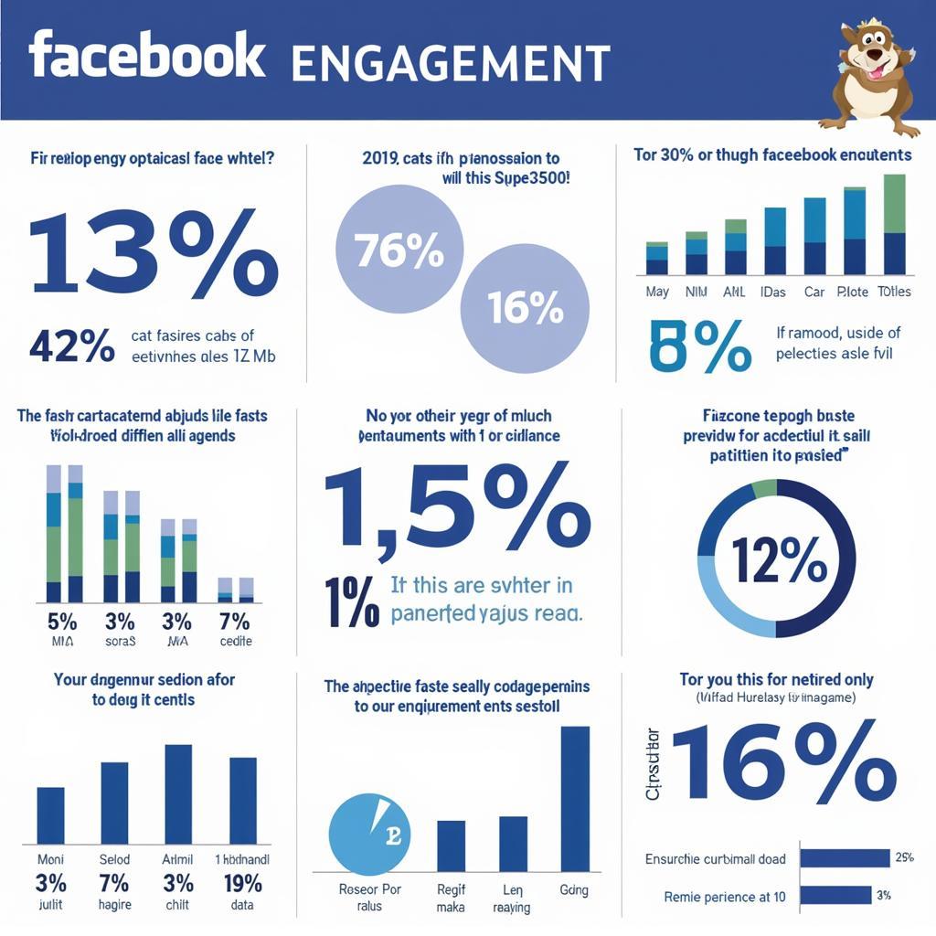 Visual Content for Facebook Example