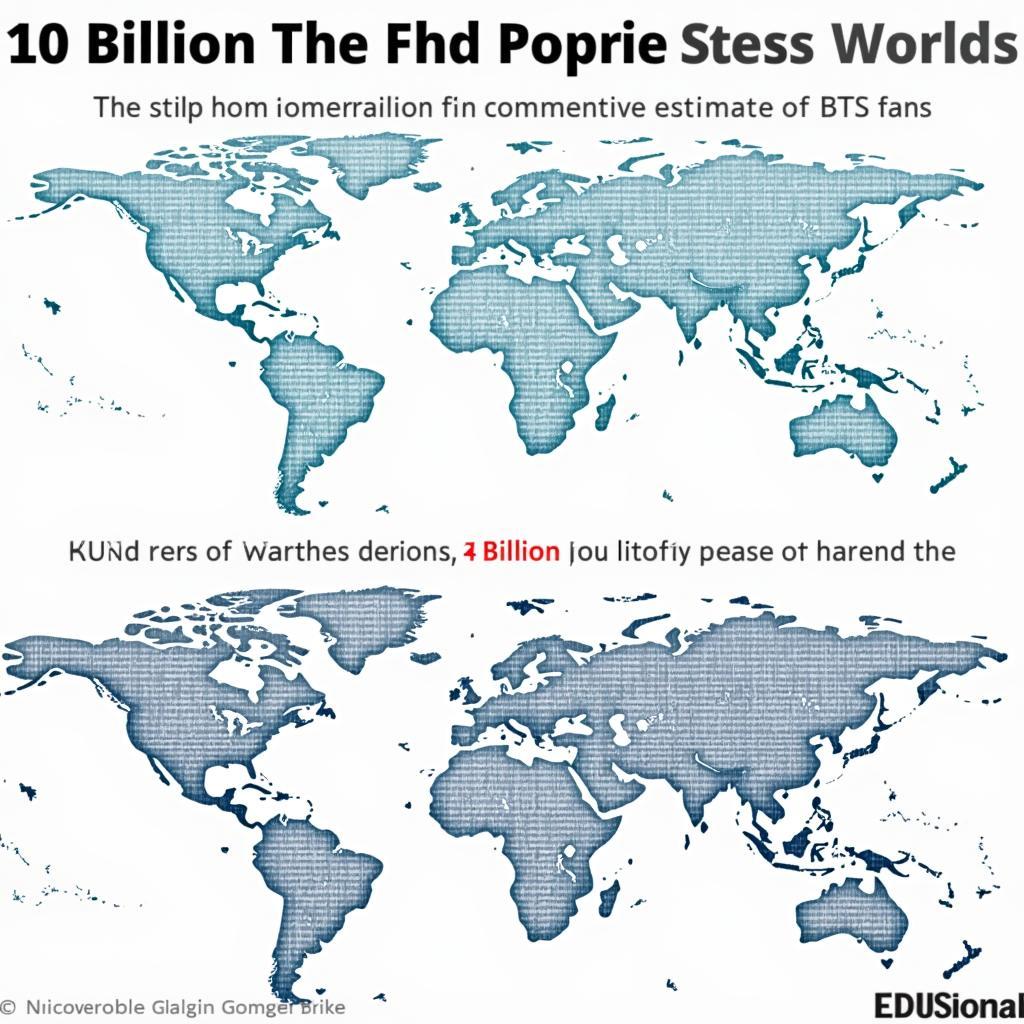 A comparison chart of the world's population versus estimated BTS fans