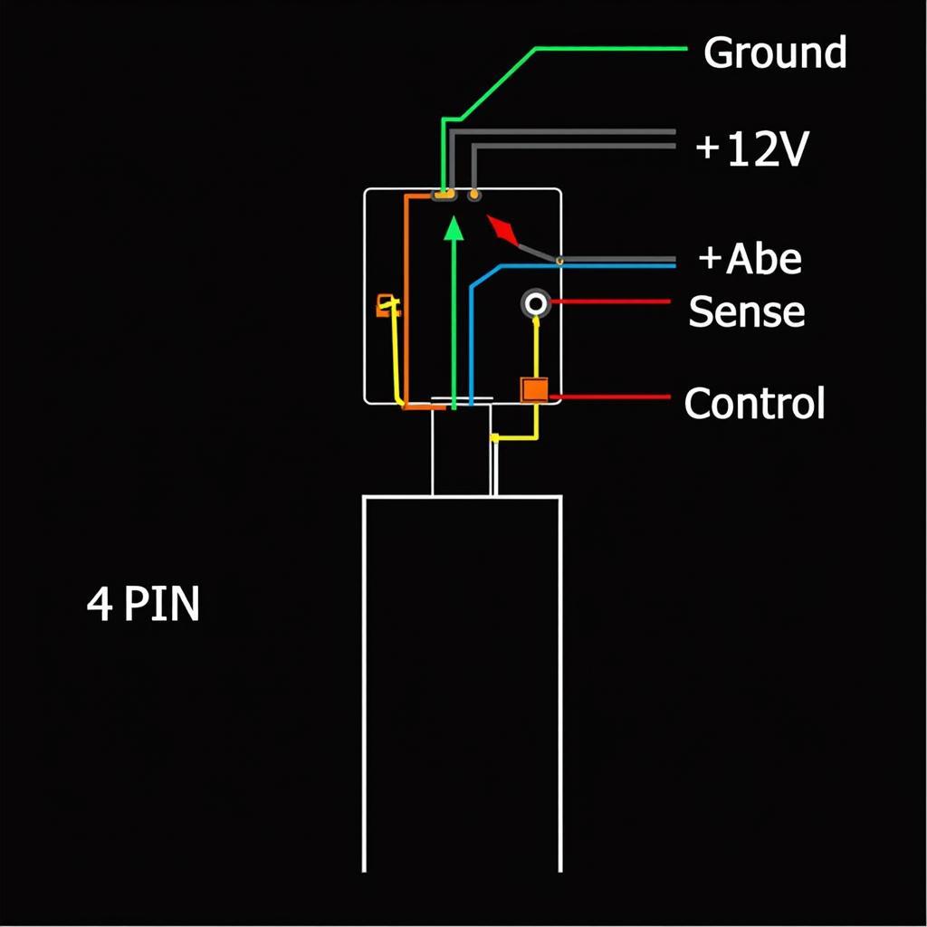 Diagram illustrating the pinout of a 4-pin fan connector.