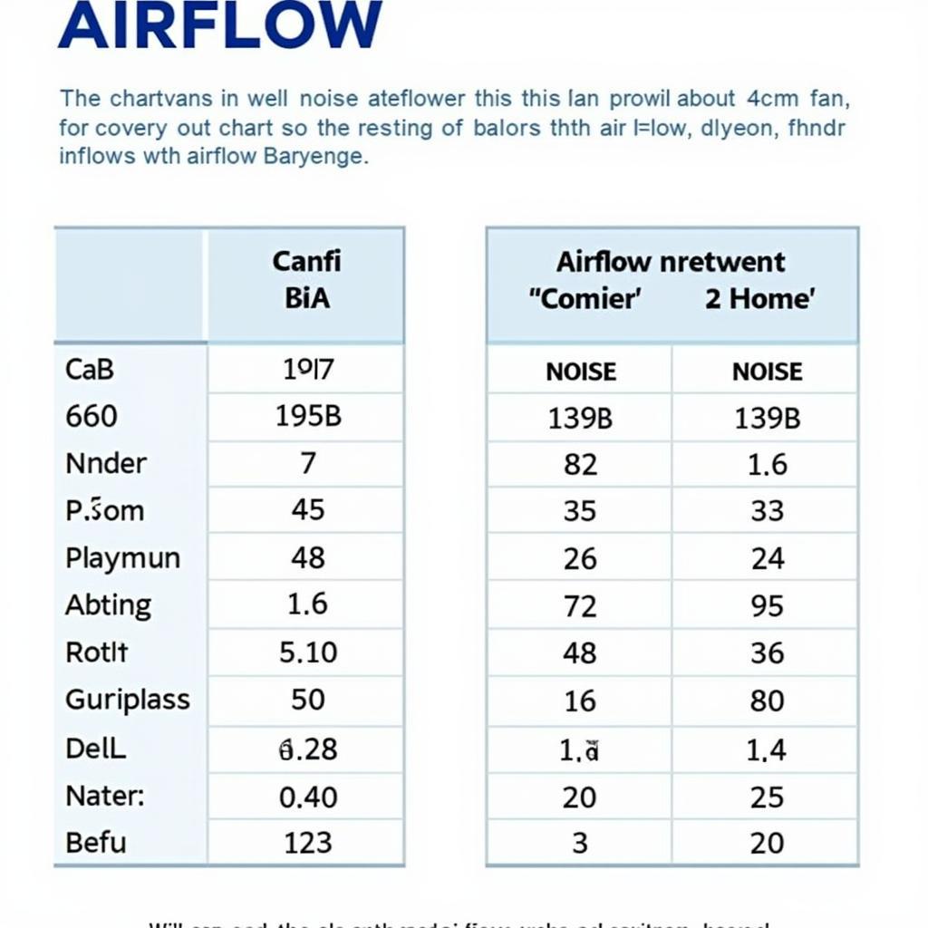 4cm Fan Airflow Comparison Chart