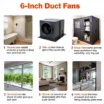 Various Applications of 6 Inch Duct Fans