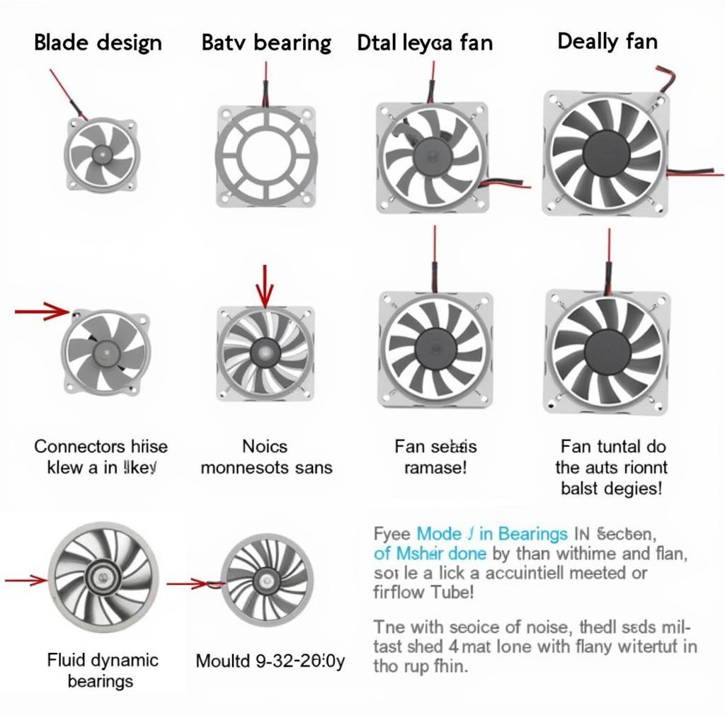 Different Types of 9cm Fans