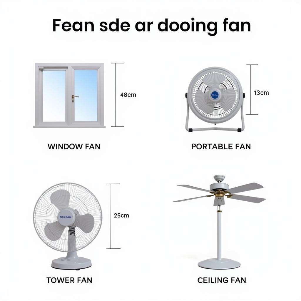 Types of AC Cooling Fans