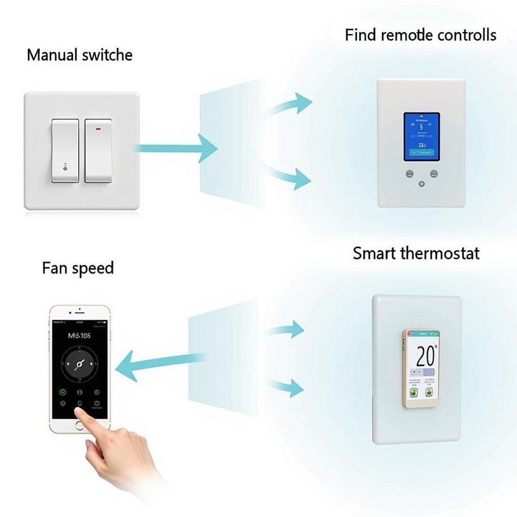 AC Fan Speed Control Mechanisms