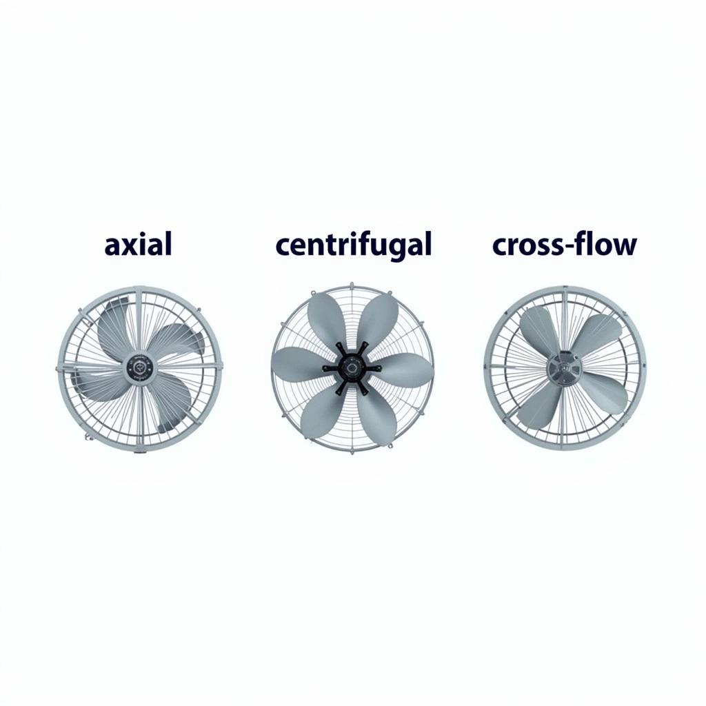 Comparing Different AC Fan Types