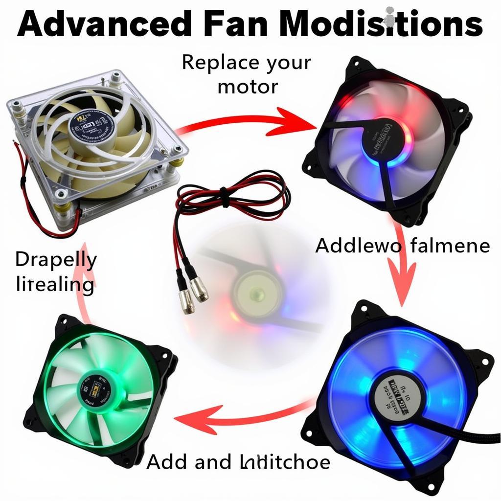 Examples of Advanced Fan Modifications