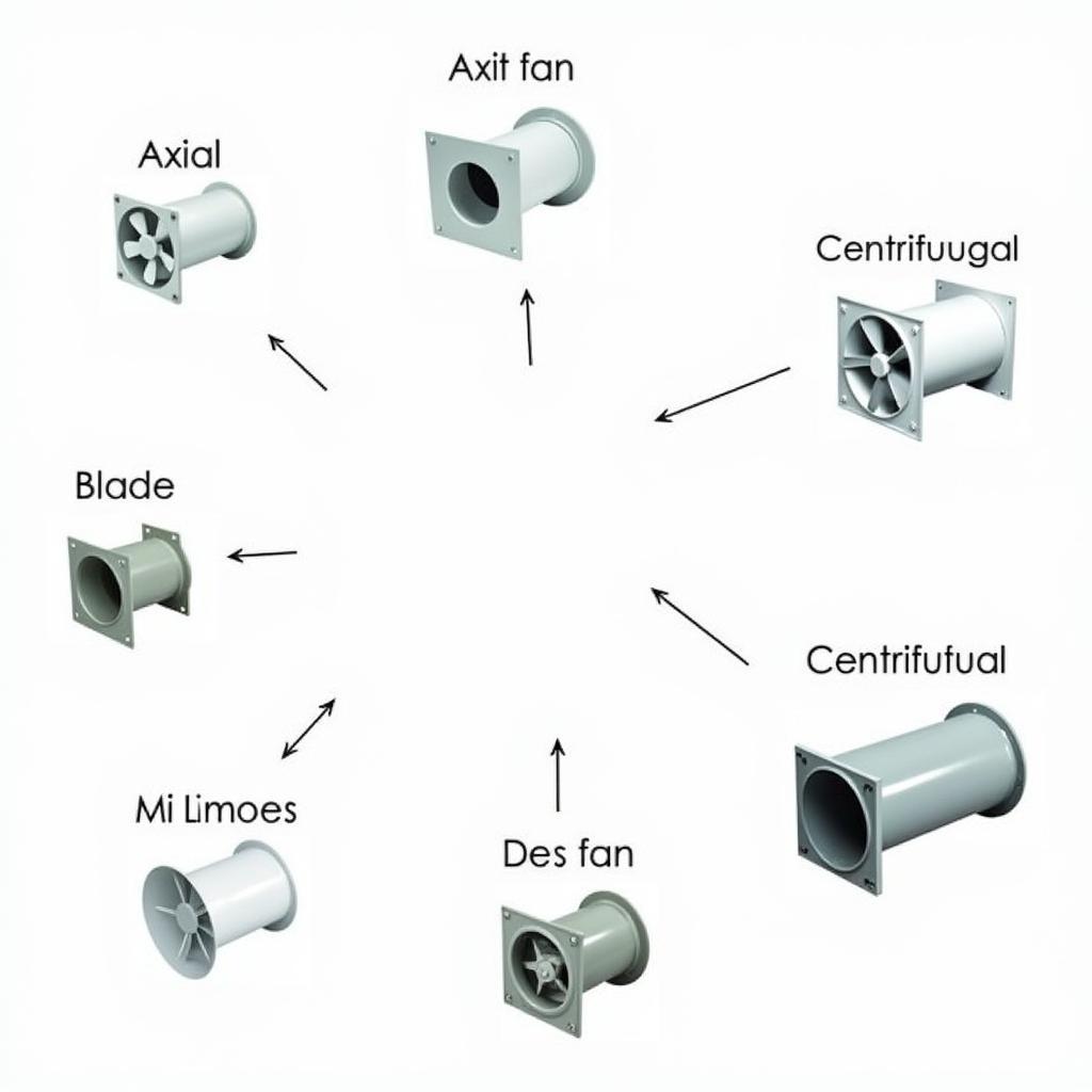 Types of Affordable Duct Fans