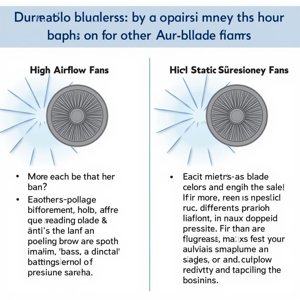 Comparing Fan Types for Air 540 Case