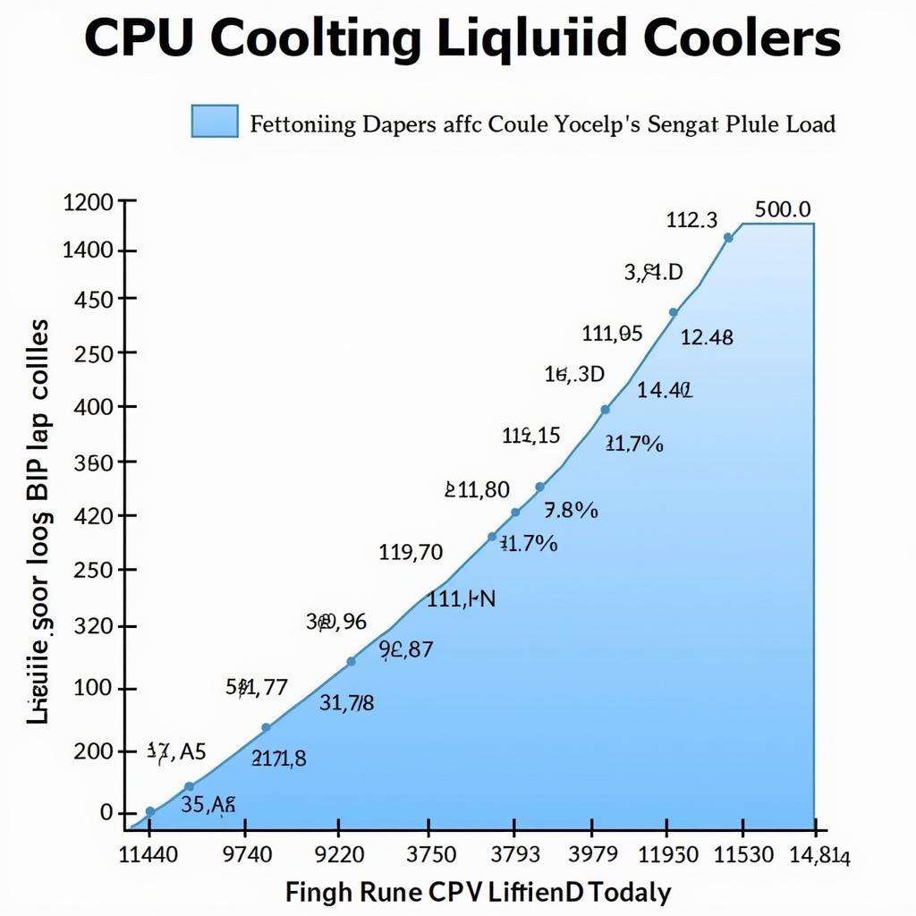 Air Cooler vs Liquid Cooler Performance Comparison