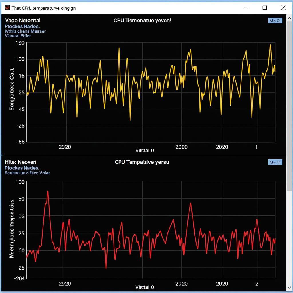 Monitoring AMD Ryzen CPU Temperatures