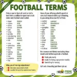 American English Football Pronunciation Guide