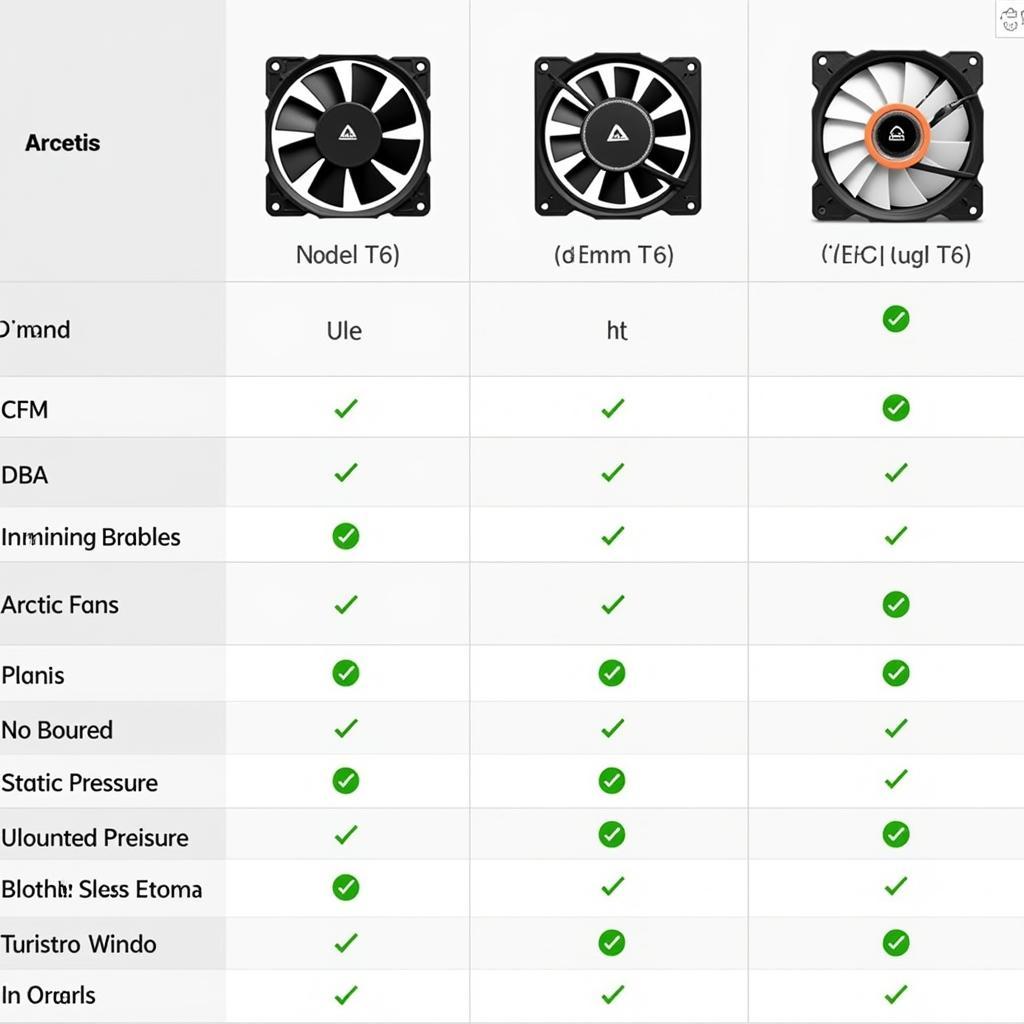 Comparing Arctic 120mm Fans