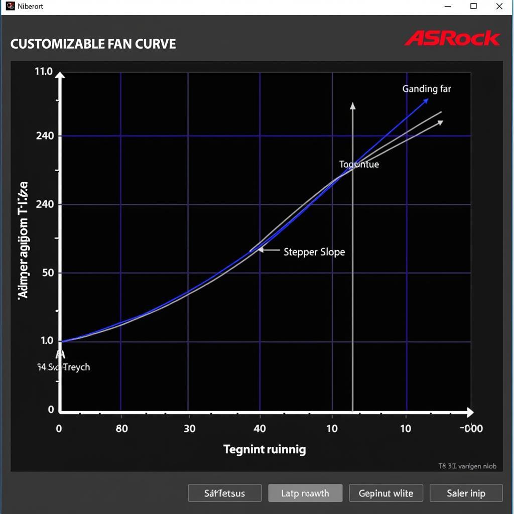 ASRock Fan Curve Customization