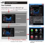 ASUS ROG Fan Control Software
