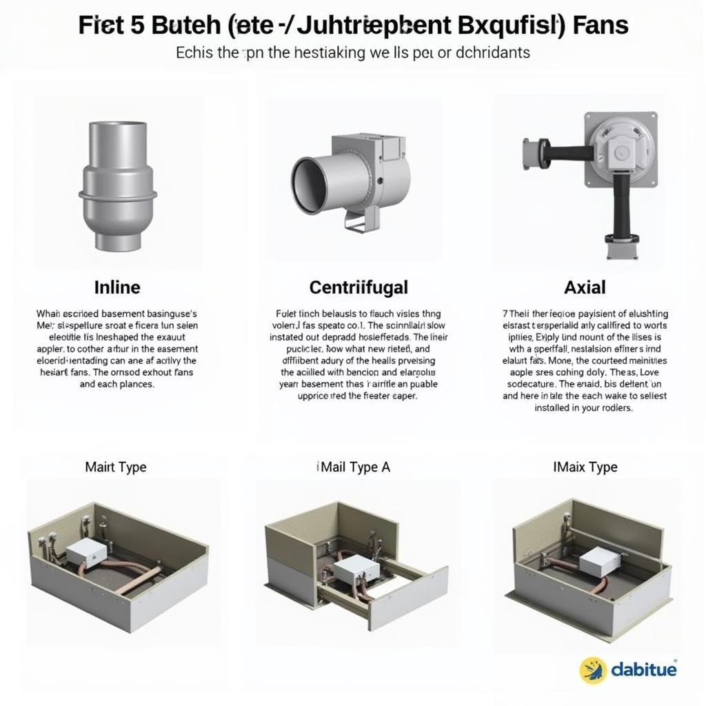 Different Types of Basement Exhaust Fans