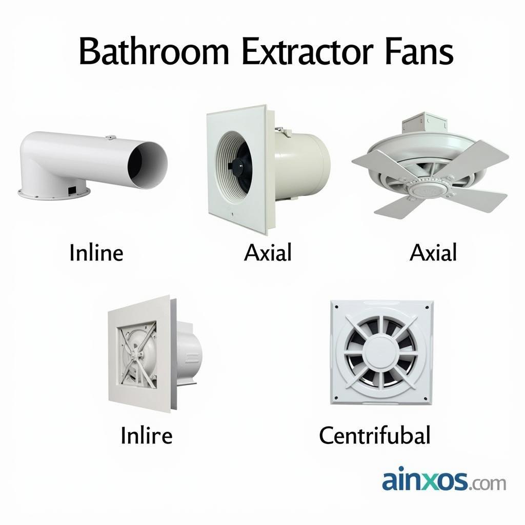 Types of Bathroom Extractor Fans