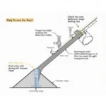 Bathroom Fan Ductwork Installation Diagram