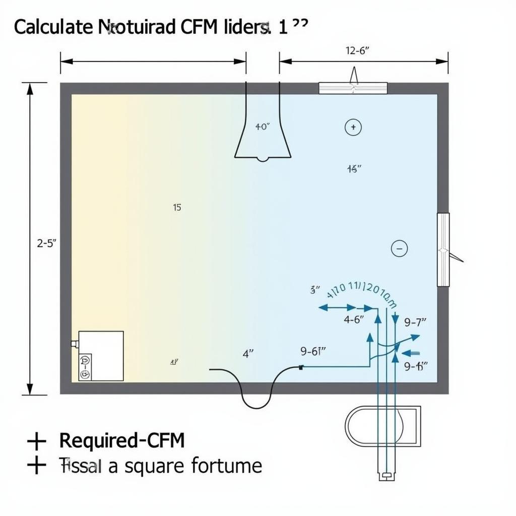 Calculating Bathroom Fan Size