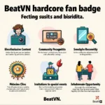 BeatVN Hardcore Fan Badge Perks