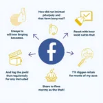 Strategies for Becoming a Facebook Top Fan