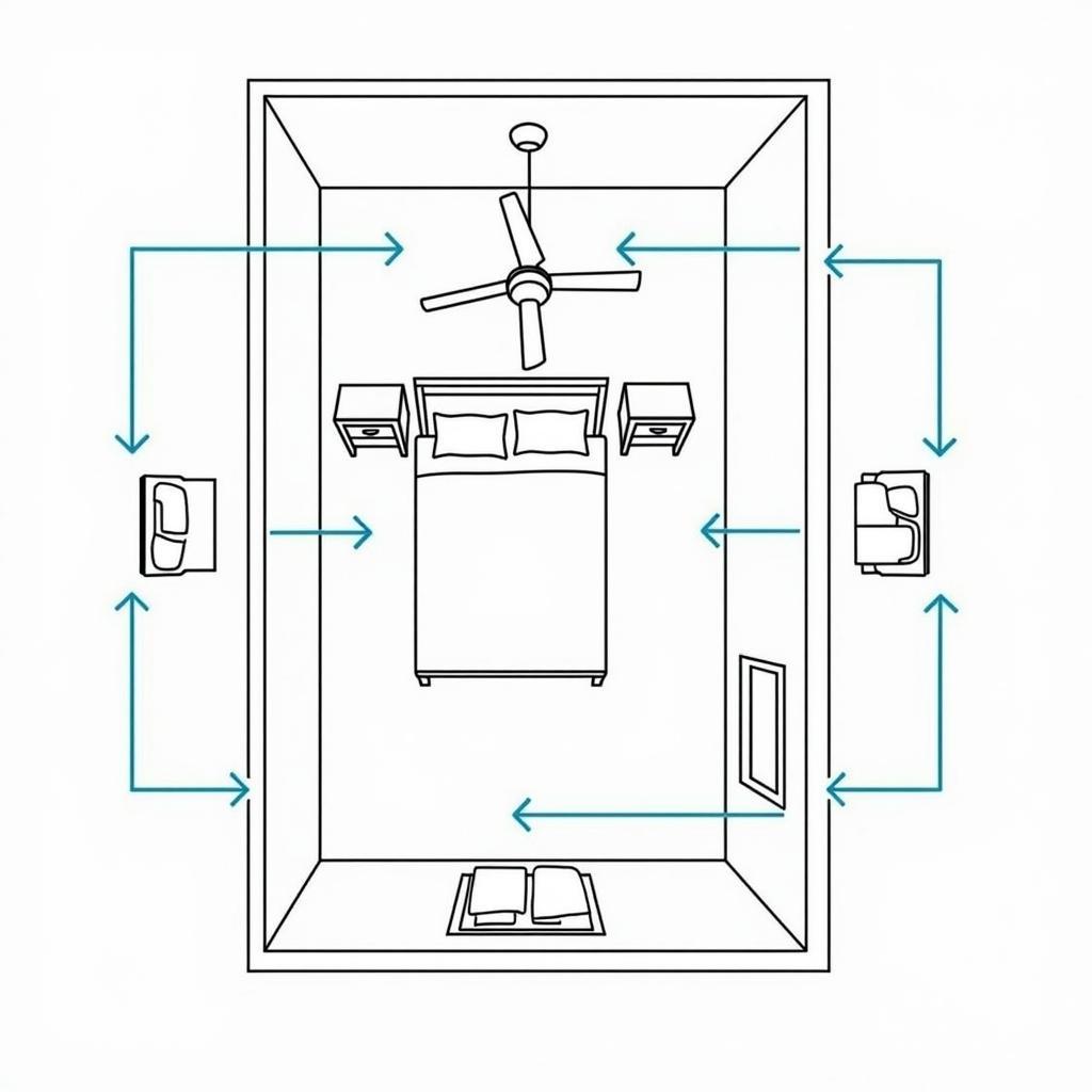 Optimal Fan Placement in a Bedroom for Maximum Airflow