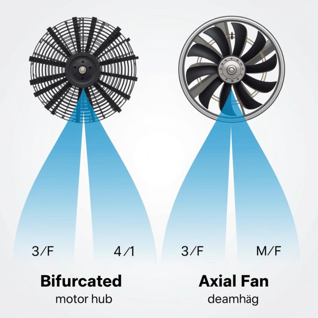 Bifurcated Fan vs. Standard Axial Fan Comparison