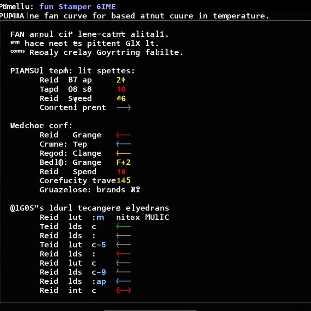 BIOS Fan Control Settings