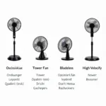 Different Types of Table Fans for Online Purchase