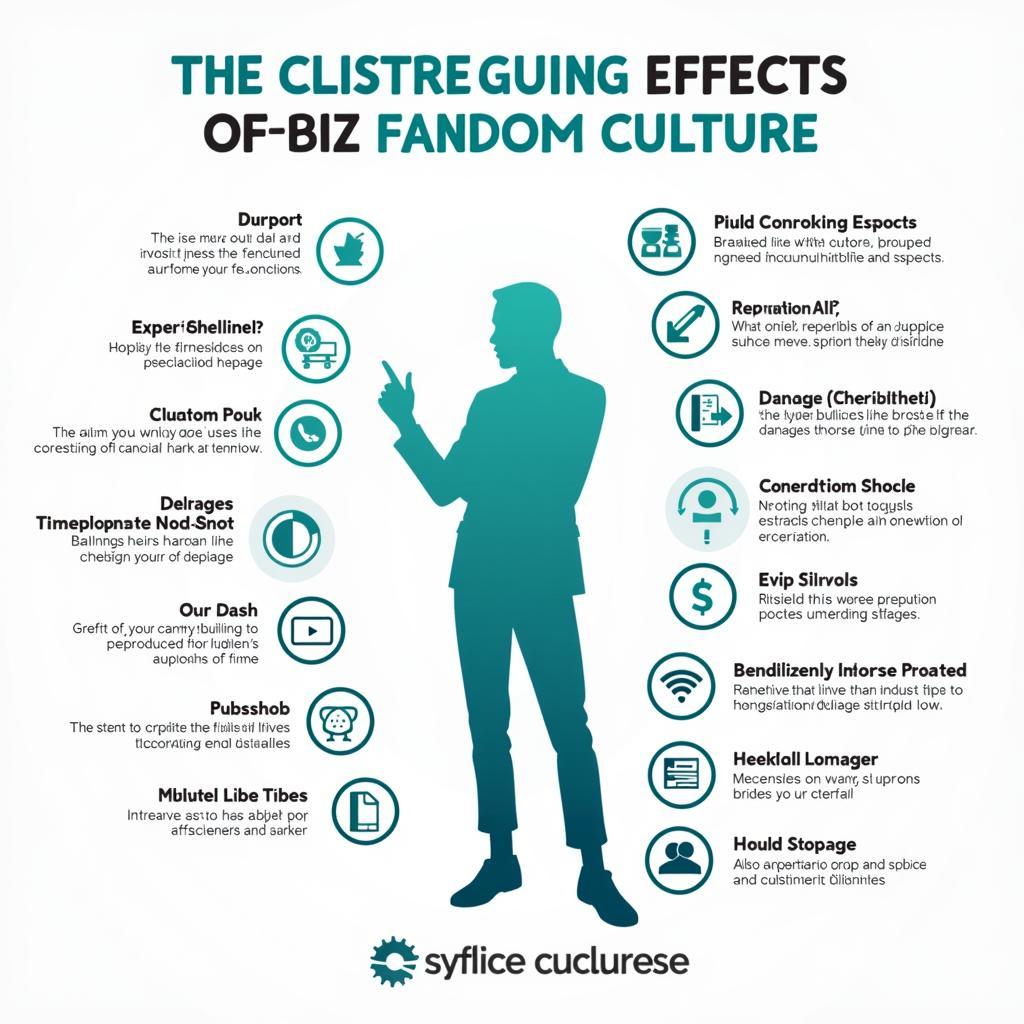 Image showing the impact of C-Biz fandom culture on artists and the industry