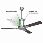 Ceiling Fan Spacer Function