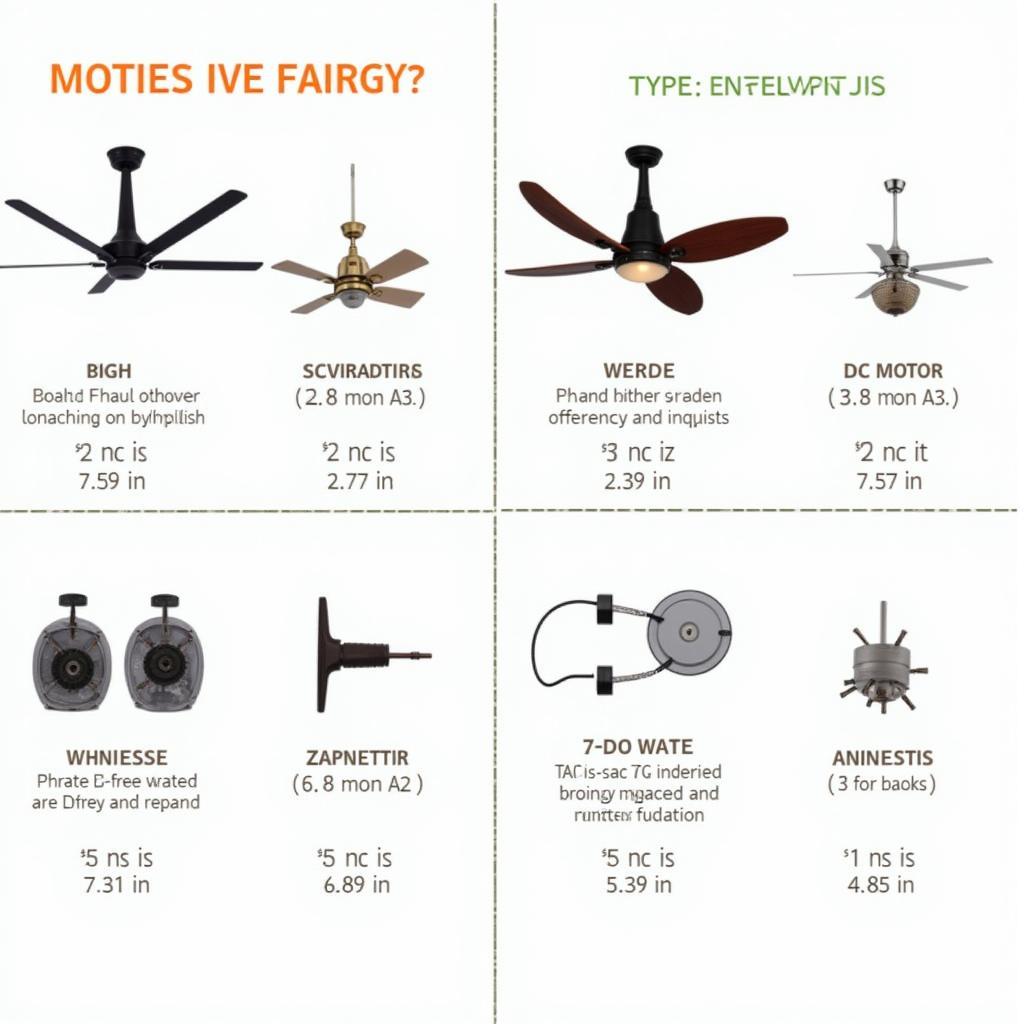 Different Ceiling Sweep Fan Motor Types and their Efficiency