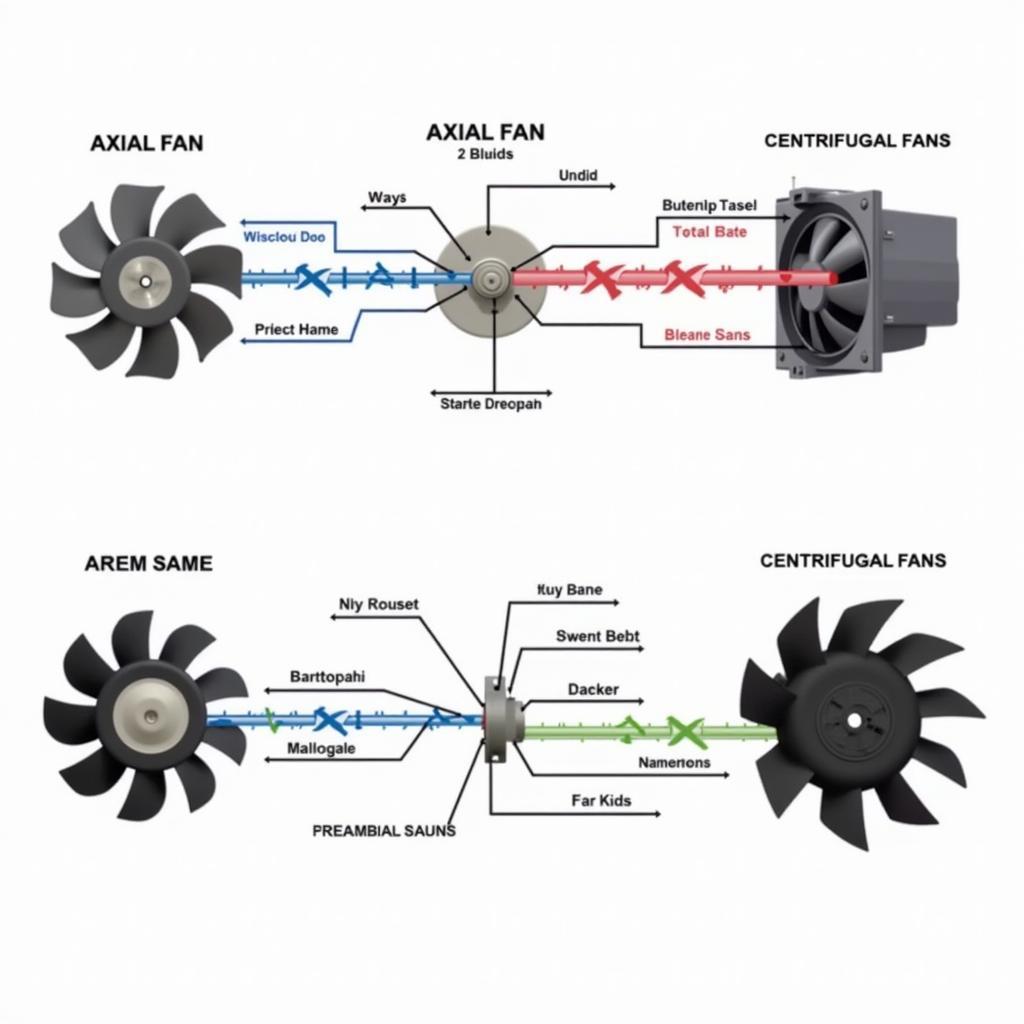 Different Types of Chamber Cooling Fans