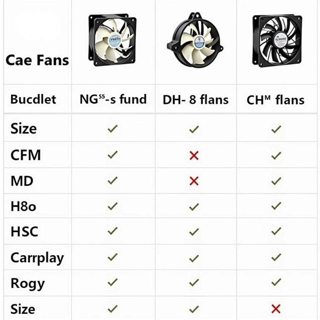 Cheap Fan Case Main Comparison Chart