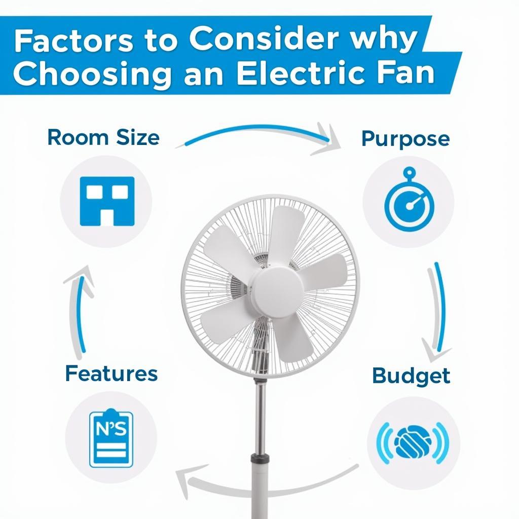 Selecting the Right Electric Fan