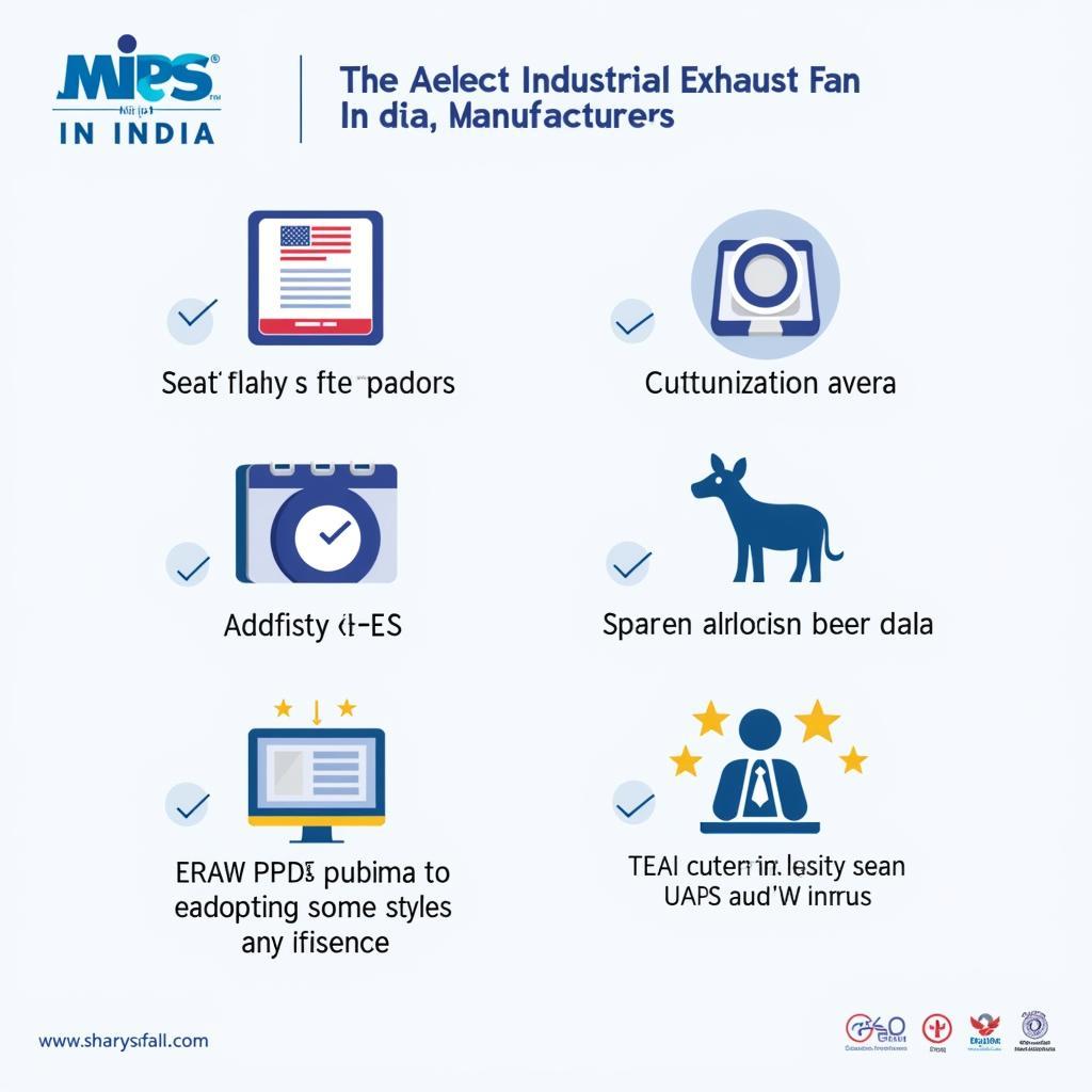 Choosing Industrial Exhaust Fans Manufacturers in India