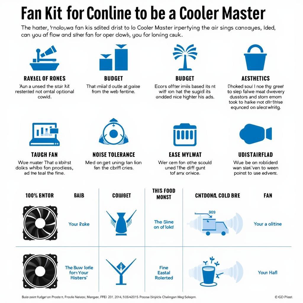 Factors to Consider When Choosing a Cooler Master Fan Kit