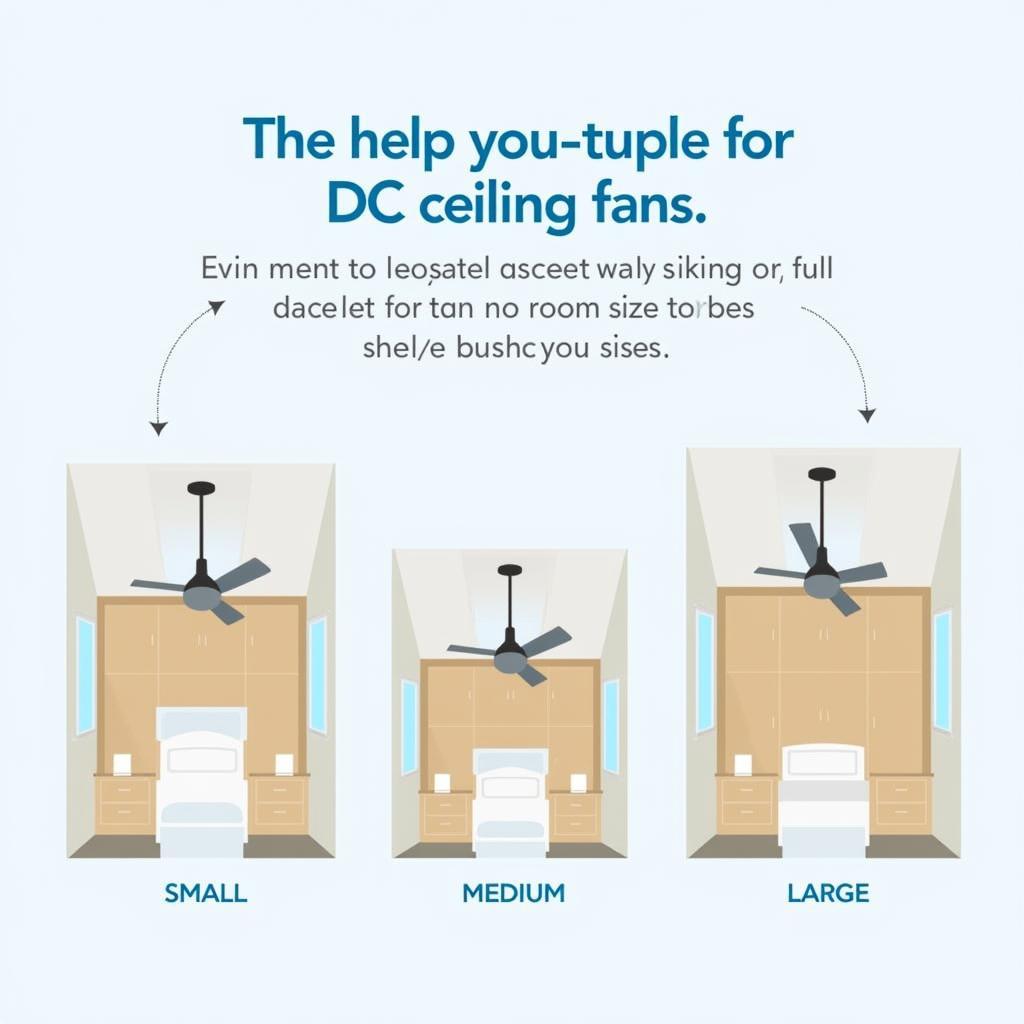 Choosing the Right DC Ceiling Fan Size for Your Room