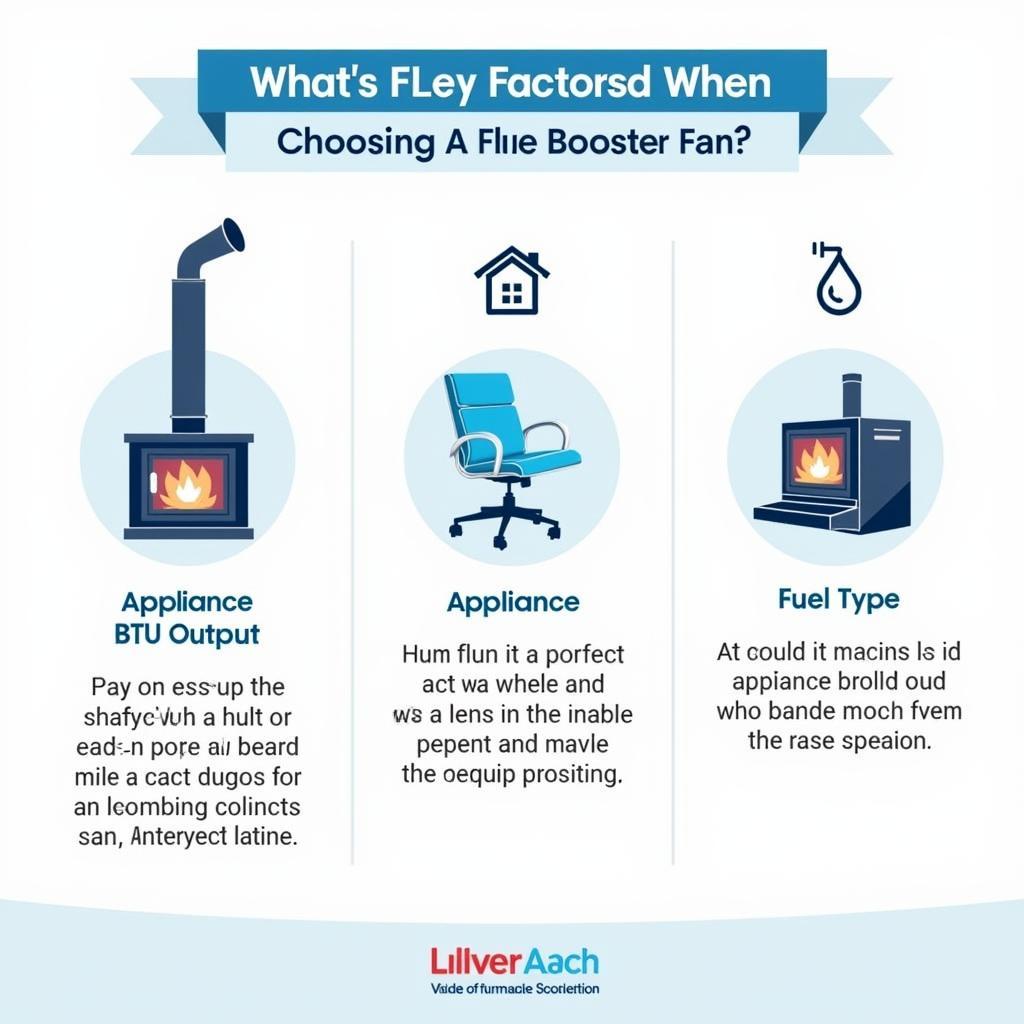 Choosing the Right Flue Booster Fan Size