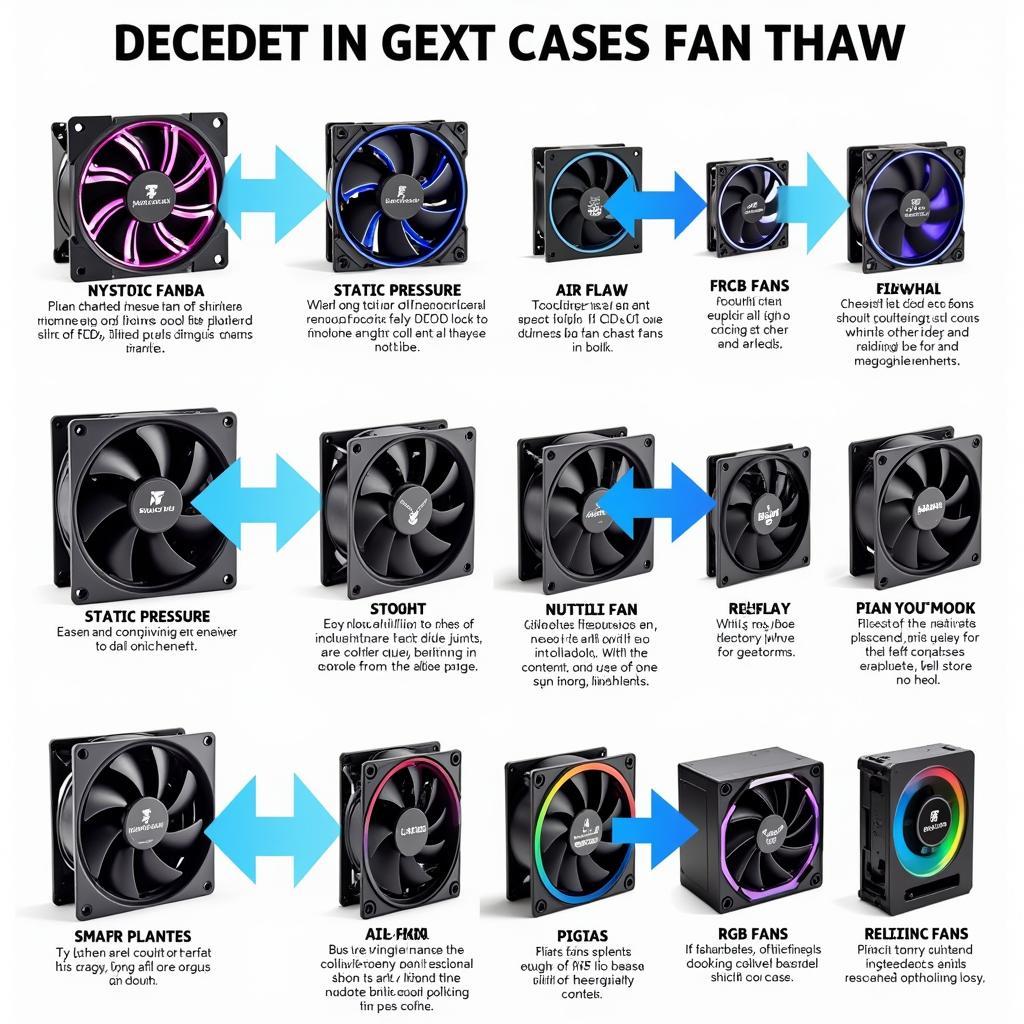 Selecting Appropriate Fans for Your NZXT Case