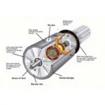 Coleman AC Fan Motor Diagram