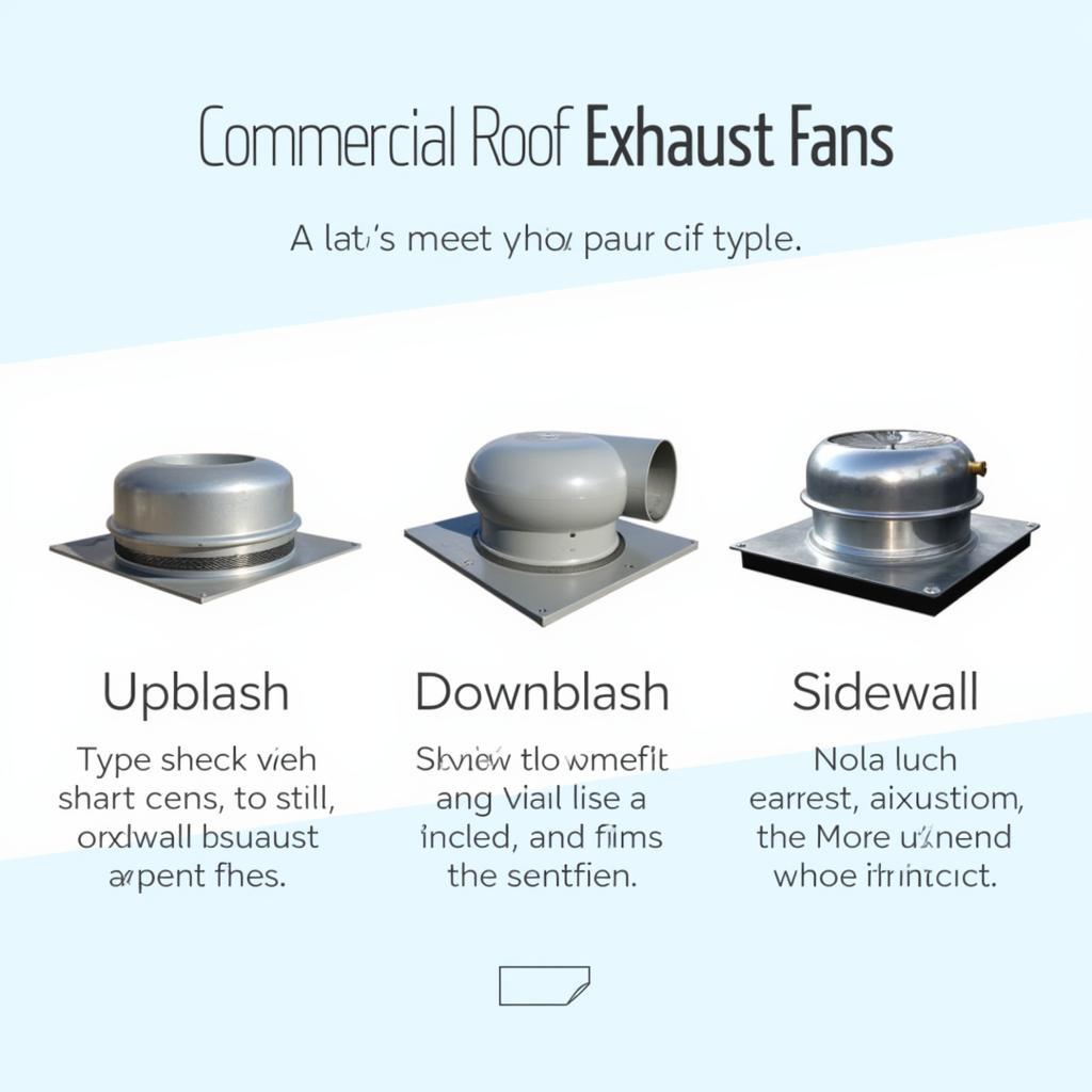 Types of Commercial Roof Exhaust Fans