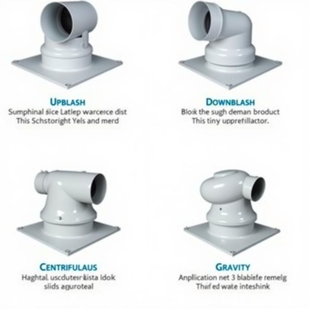 Different Types of Commercial Roof Vent Fans