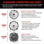 Comparing Different Computer Fan Sizes