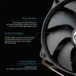 Coolermaster Fan Blade Design